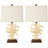 Dunning 53cm Buffet Lamp Set
