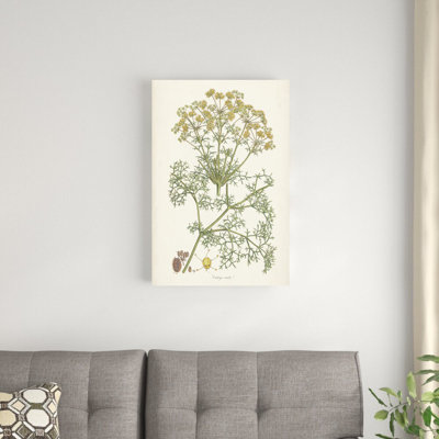 «Saffron Botanicals IV», impression sur toile tendue