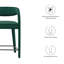 Tabouret rembourré Modway Pinnacle-103180108-103180107-103180100