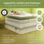 Jay-Be Pocket Sprung Mattress-94491832
