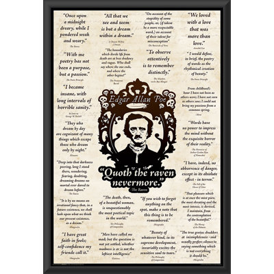 " Edgar Allan Poe - Quoth The Raven Nevermore "