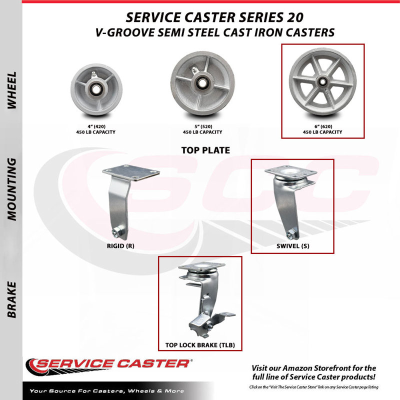 Semi Steel Caster