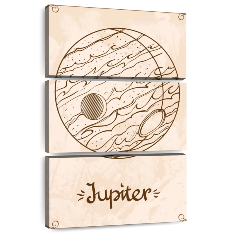 Style rétro Oberle Jupiter