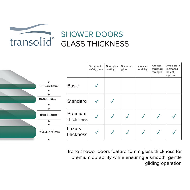 Matte Black 48" x 76" Pivot Shower Door with Clear Glass