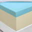 Lowesville Medium Cooling Gel Memory Foam Mattress-659789199-659789198