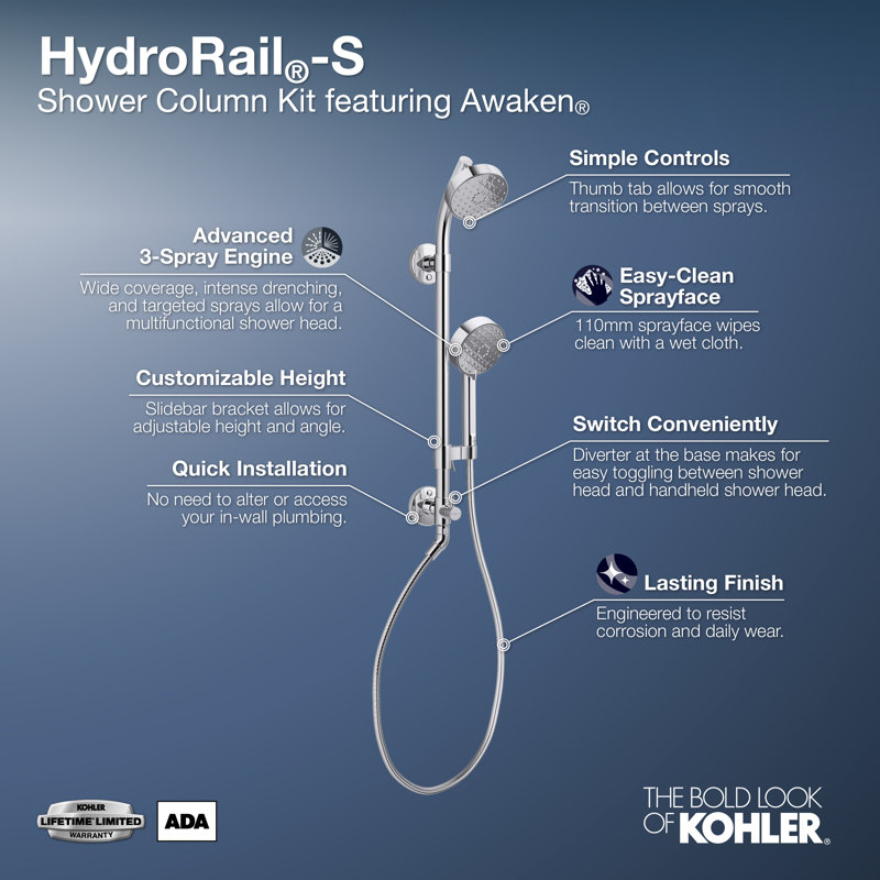 Hydrorail-S Shower Faucet, Matte Black