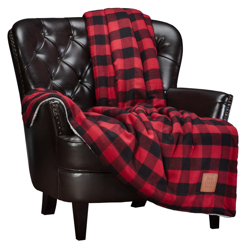 Sherpa Plaid Throw Blanket