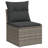 Vidaxl Garden Sofa Set-114254132-114254130