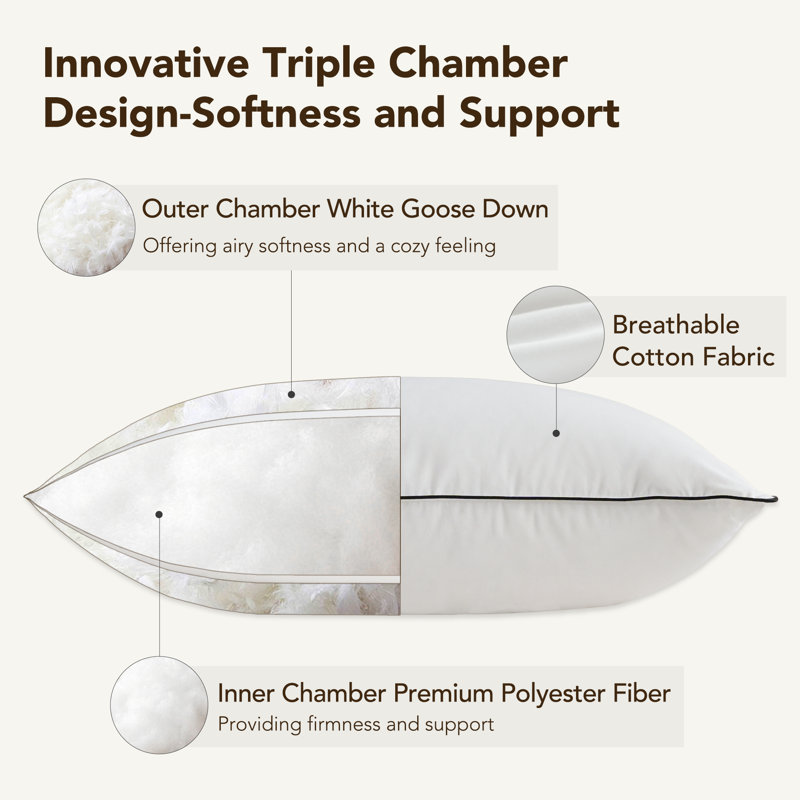 Bed Pillow, Hotel Collection Down Blend Pillow For Sleeping, 3-Chamber Design, Medium Supportive, Hotel Pillow For Side Sleepers And Back Sleepers, Standard, Single
