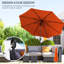Tilt Market Parasol-1671071368-1671071374