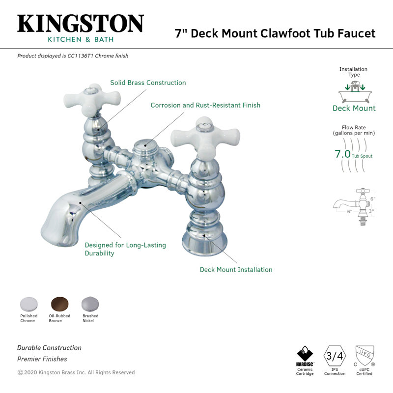 Kingston Brass Vintage Two-Handle 2-Hole Deck Mount Clawfoot Tub Faucet, Polished Chrome