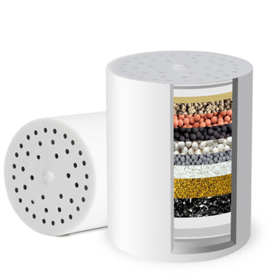 iSpring FSF3 15-Stage Shower Filter Replacement Cartridge-Removes Chlorine, Sediment, Heavy Metal, and Odor