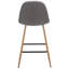 Tabouret de comptoir 24 po Heilig-1867535277