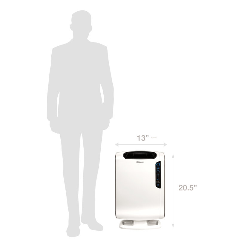 Purificateur d’air avec filtre hepa