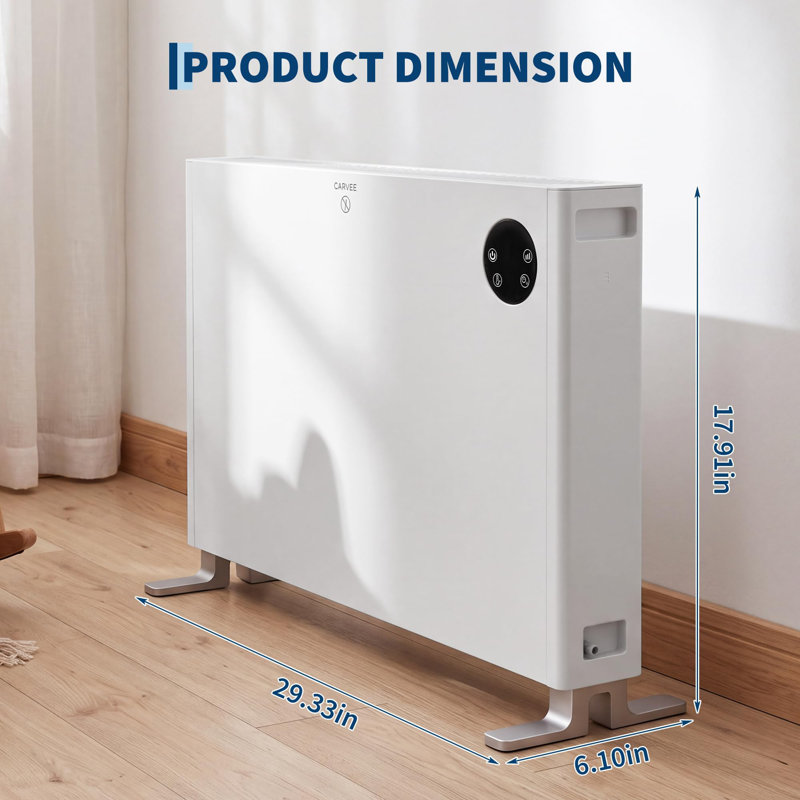HAUSPROFI 1 BTU High Efficiency Panel Space Heater