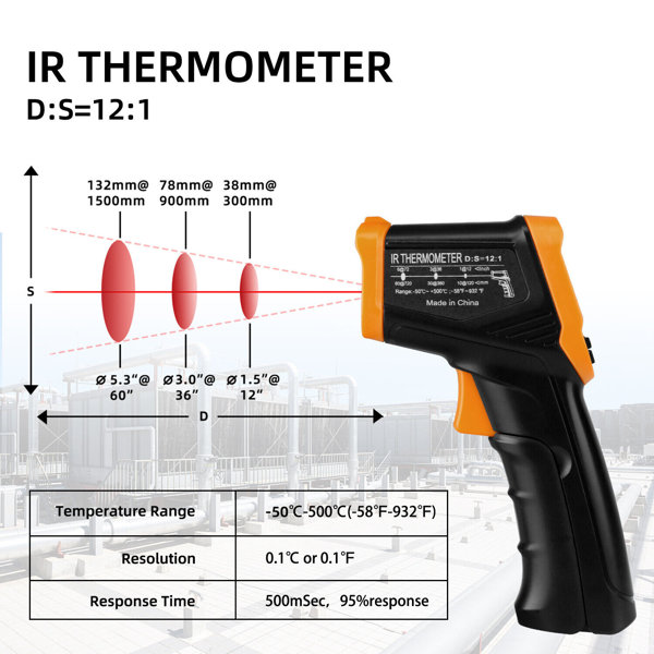 Blackstone and IR Thermometer