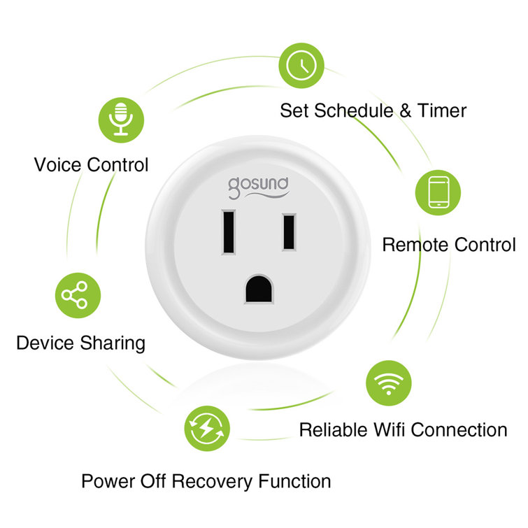 eco4life Smart Plug, WiFi Mini Plug Outlet, Works with Alexa and Google  Home, Voice Control, App Remote Control Anywhere, No Hub Needed, UL  Certified