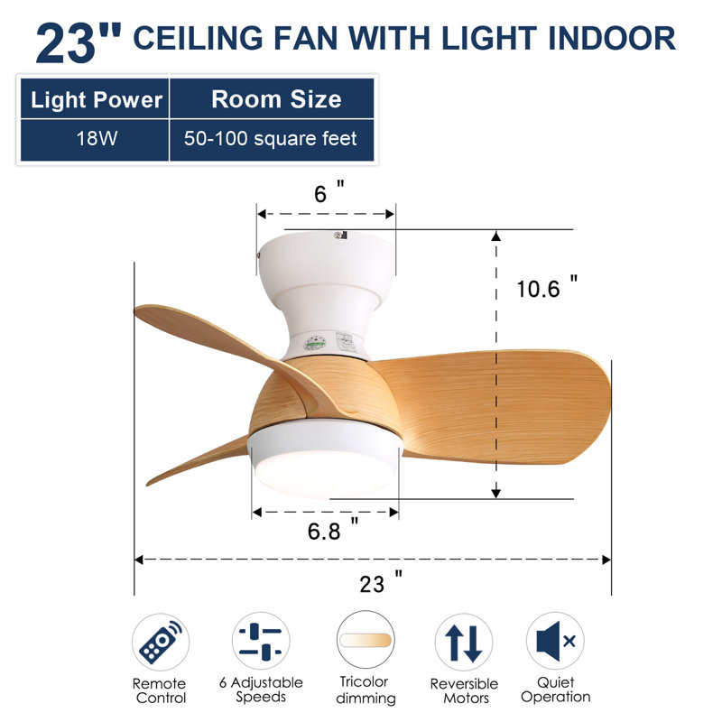 Mini ventilateur de plafond à DEL 23 pouces avec 3 pales en ABS, moteur à télécommande pour chambre à coucher