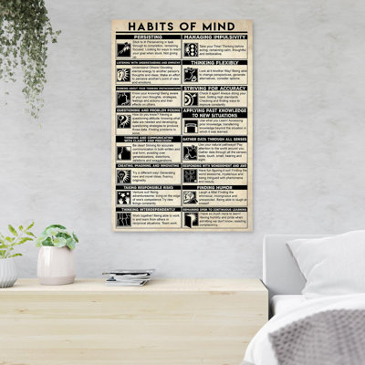 Diagram About "Habit Of Mind" - Habits Of Mind - 1 Piece Rectangle Graphic Art Print On Wrapped Canvas