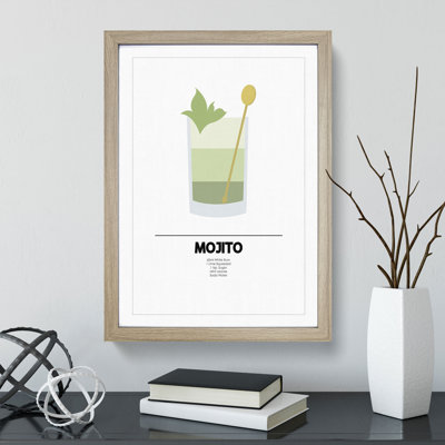 Mojito Cocktail - Picture Frame Graphic Art