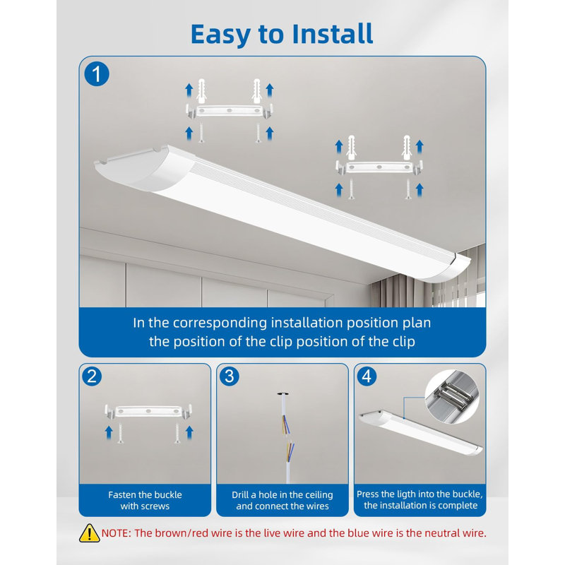 Dainis Plastic LED Flush Mount, Neutral White