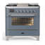 Majestic III Series 36 Inch Dual Fuel Range with 6 Sealed Burners, Griddle, in Glossy Black (Natural Gas, Brass Trim)-996369056-996369075-996369085
