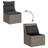  Garden Sofa Set Gray, Dark Gray-121909554-121909552