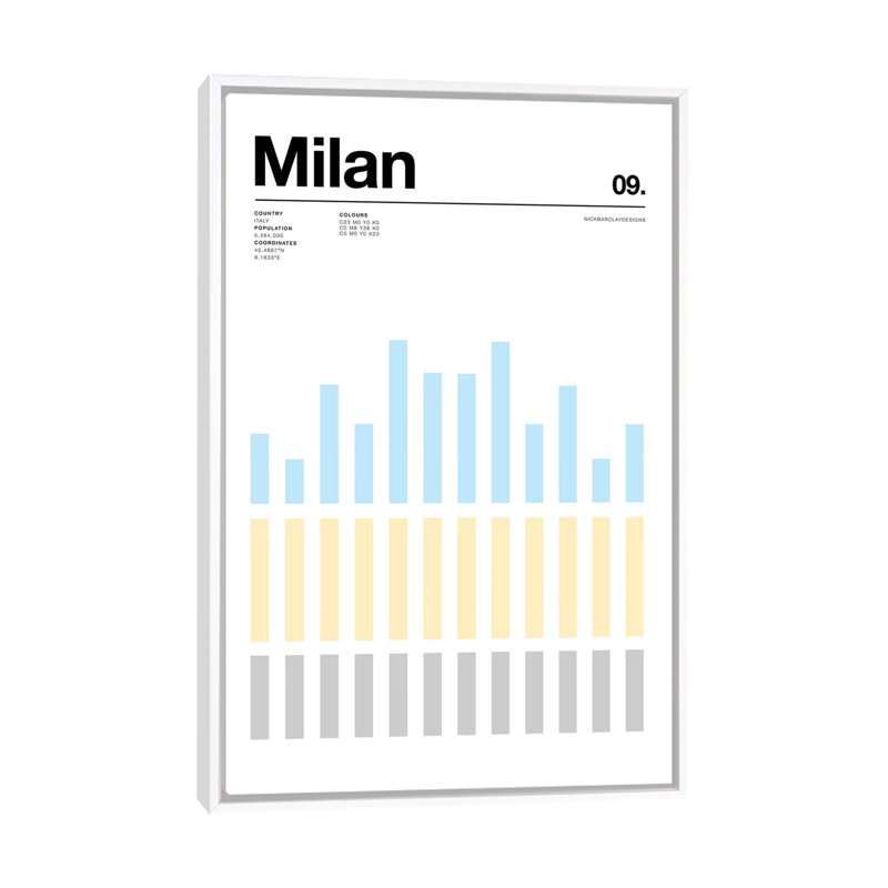 Milan by Nick Barclay - Print on Canvas, White Framed, 66.04 cm H x 45.72 cm W