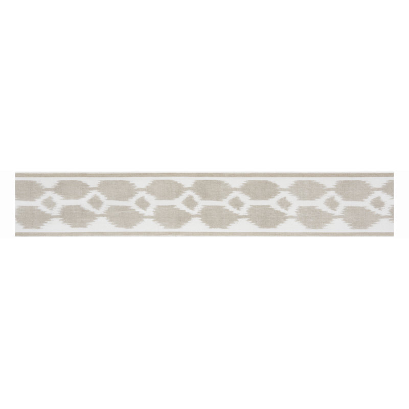 Telia Tape, Sand