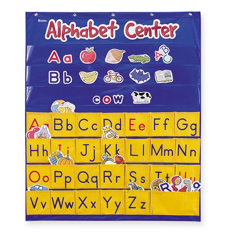 Graphique de poche interactif avec alphabet