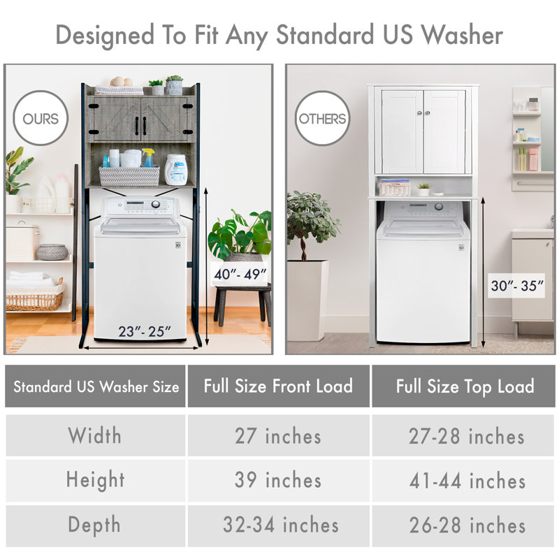 Rickesh Freestanding Over the Toilet Storage, Gray
