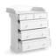 Caldwell 4 - Drawer Kids Dresser