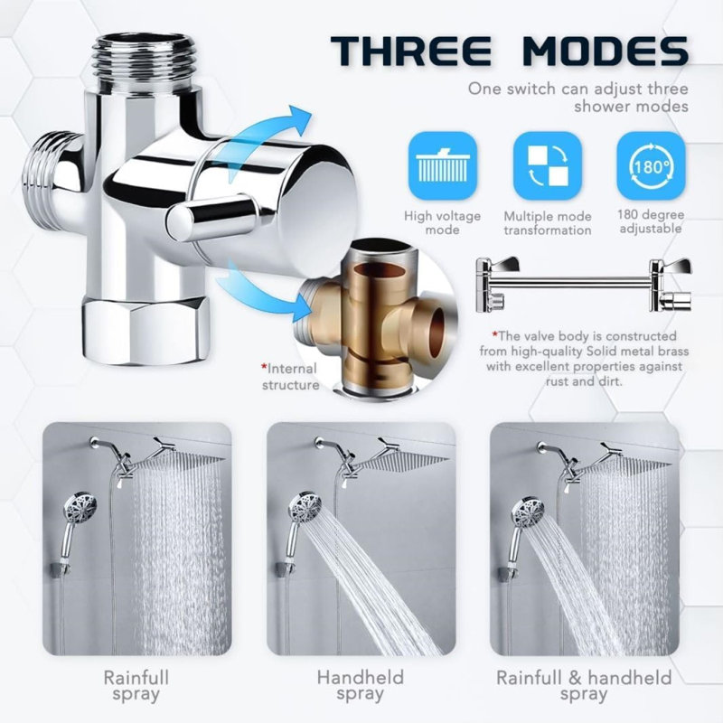 10'' Chrome Rainfall Shower Head with Handheld Combo and Adjustable Arm