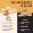 Sourdough Starter Kit, Bread Proofing Baskets