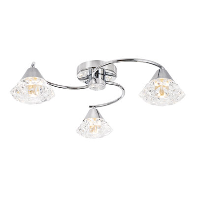 Flush Mount