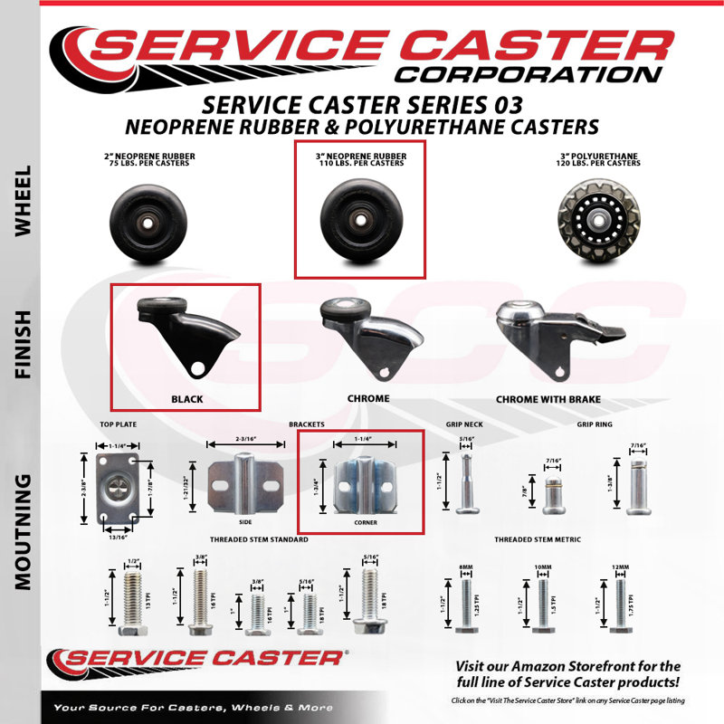 Neoprene Rubber Caster