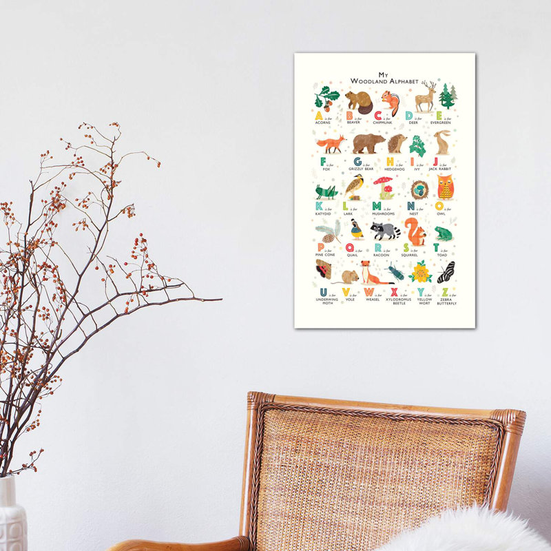 Alphabet des bois - impression, Pas de tapis, Toile tendue, H 18 po x l 12 po x 1,5 po