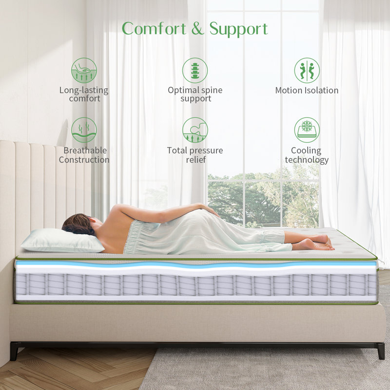 10'' Medium Mattress, King