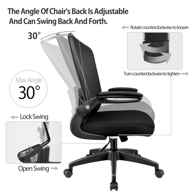 Selecting an ergonomic chair for your workspace, 2017-04-28