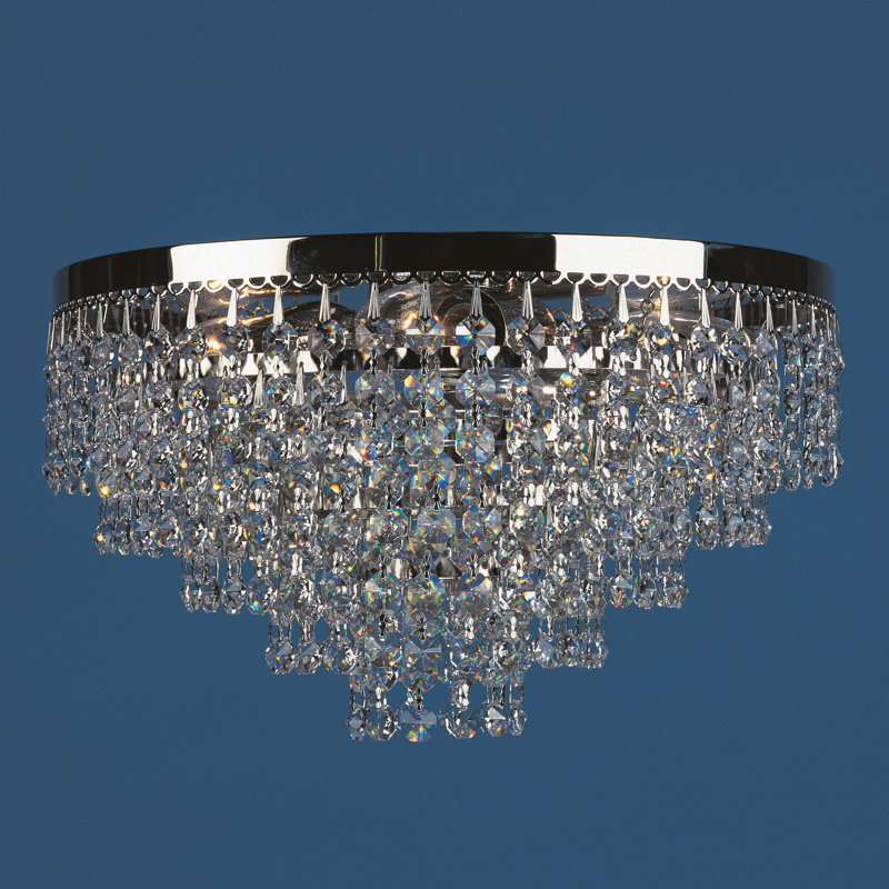 Flush Mount