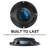 Solar Powered Integrated LED Metal Deck Light Pack-38327643