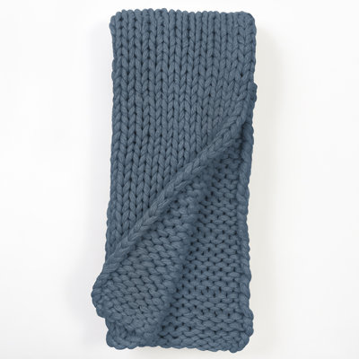 Cable Knit Throw Blanket