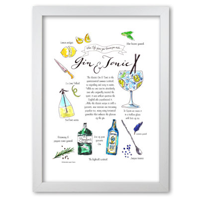 Gin And Tonic Recipe - Print
