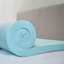 Surmatelas