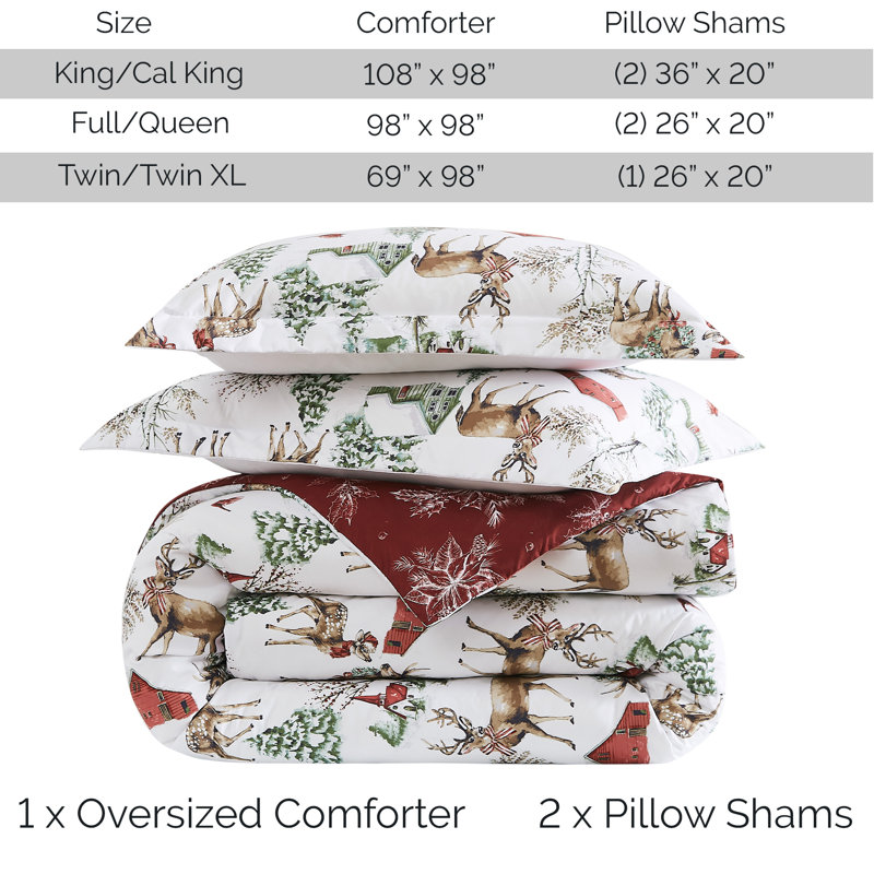 Southshore Fine Linens White Christmas Reversible Comforter Set, 100 GSM Double-Brushed Microfiber Holiday Bedding, 1 Comforter and 2 Pillow Shams, Full / Queen
