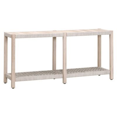 Buffet et console 