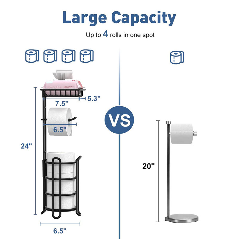 Free Standing Toilet Paper Holder, Matte Black