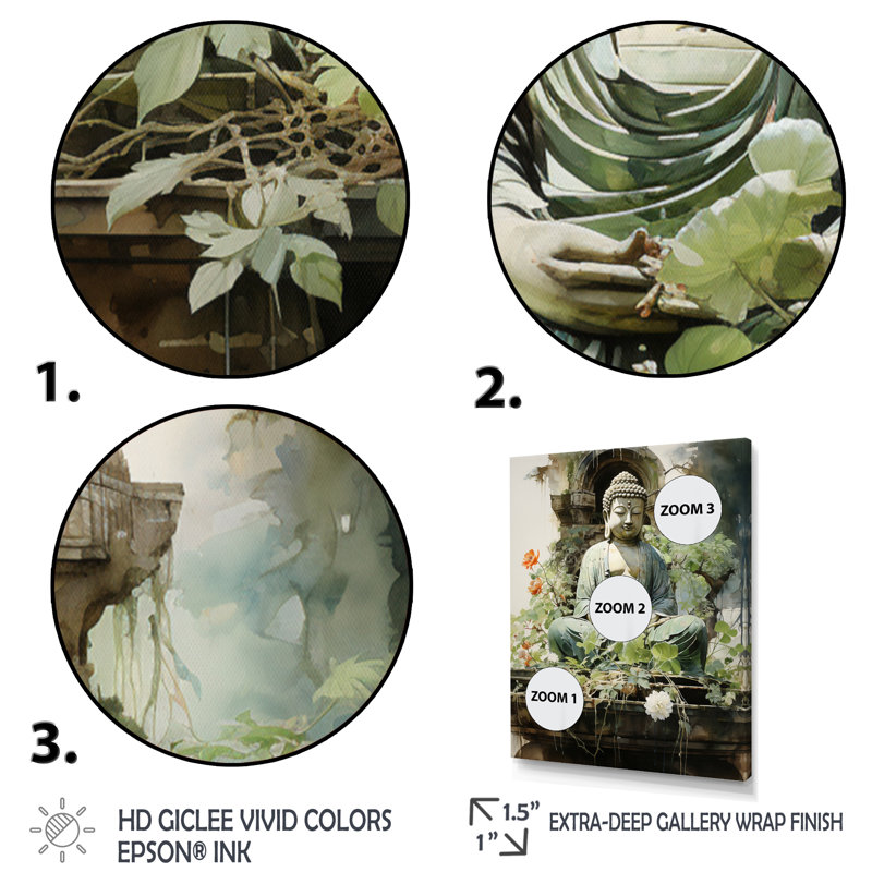 Art bouddhiste vert, art bouddhas sur toile, Cadre photo argenté, L 16 po x H 32 po