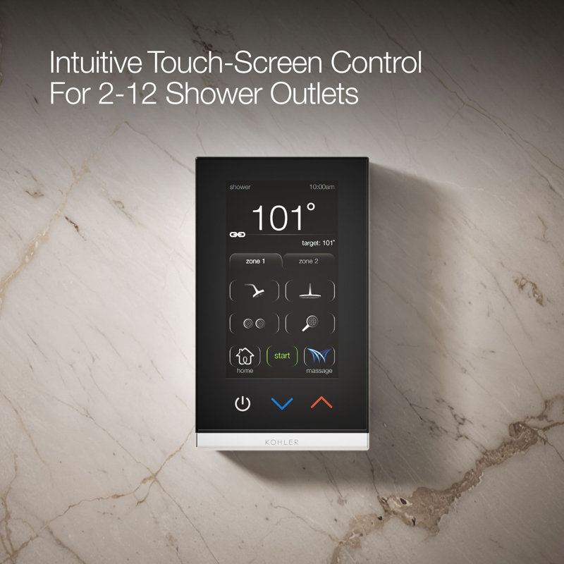 DTV Digital Interface