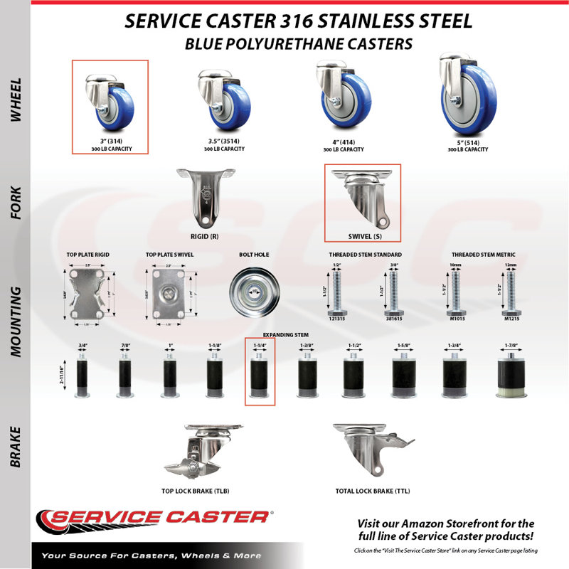 Polyurethane Casters, Blue